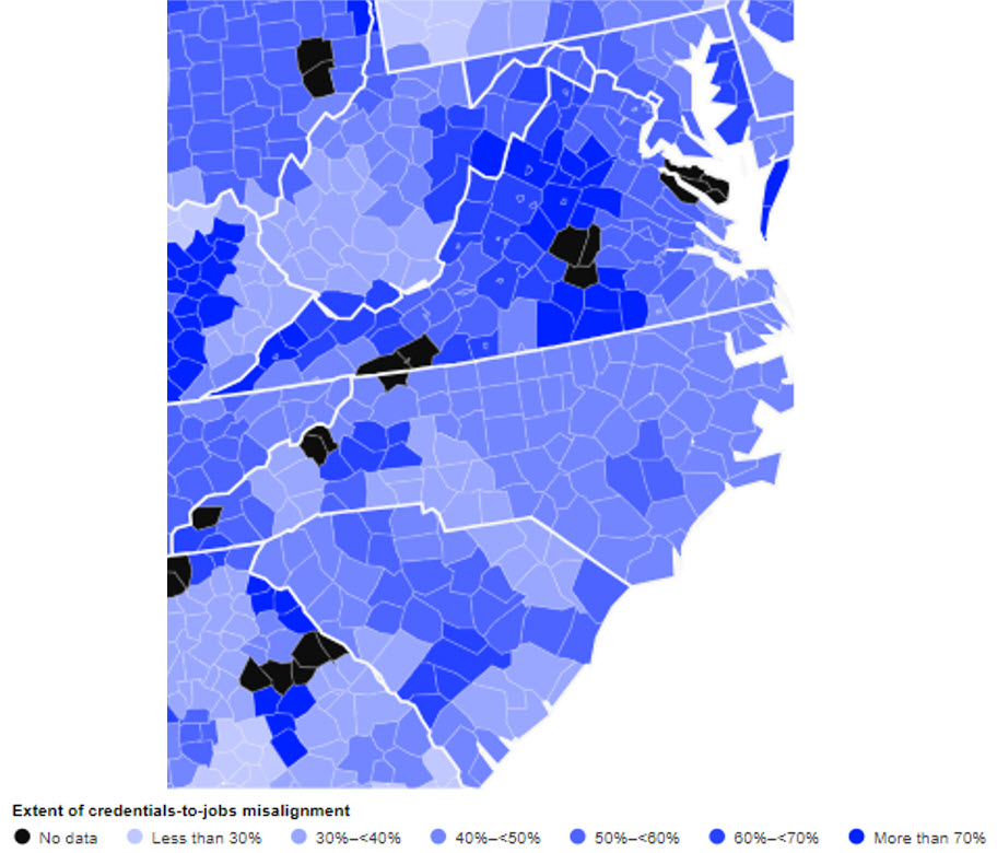 Color-coded map of the Fifth District showing the extent of credentials-to-jobs misalignment for each county. The data ranges between less than 30% and more than 70%.