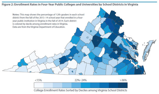 Enrollment Rates in Four-Year Public Colleges and Universities by School Districts in Virginia