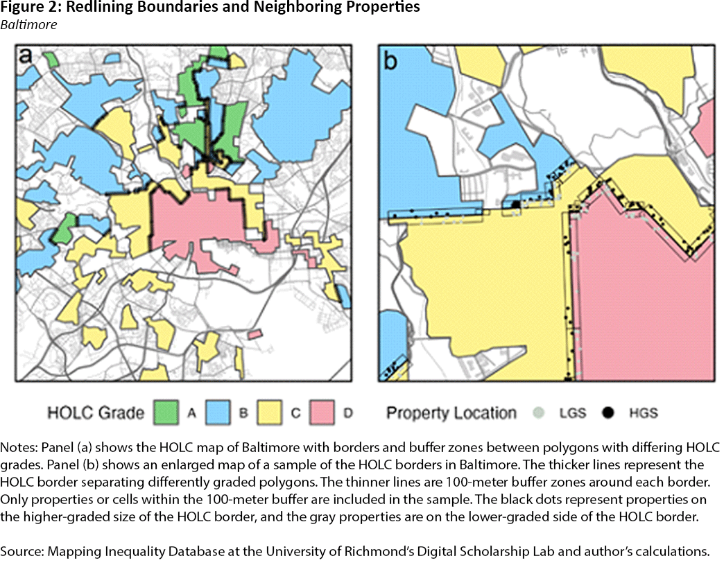 Figure two, map of Baltimore showing redlining boundaries and neighboring properties