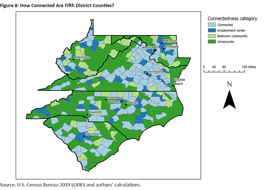 Figure 8, color-coded map of the Fifth District showing how connected Fifth District counties are. The four categories shown are: connected, employment center, bedroom community, and intracounty.