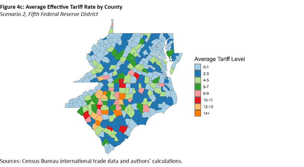 Figure 4b, color-coded map of the Fifth District showing the average effective tariff rate by county in scenario 2.