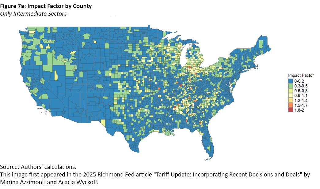 Figure 7a, color-coded map of the United States showing the impact factor by county for only intermediate sectors.