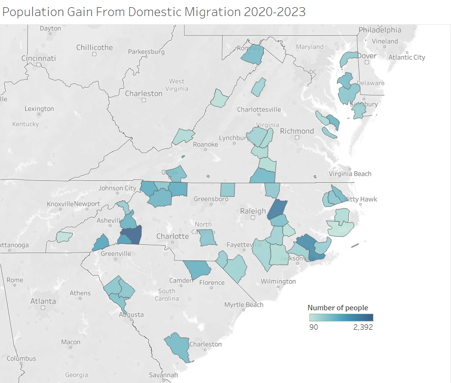 Map of the Fifth District showing the population gain from domestic migration between 2020 and 2023, with shades of blue marking the amount of people who migrated to each county.