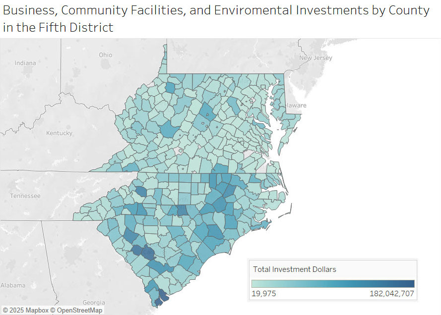 Color-coded map of the Fifth District states (West Virginia, Maryland, Washington D.C., Virginia, North Carolina, and South Carolina) showing business, community facilities, and environmental investments by county.