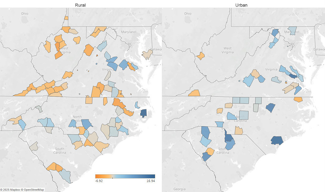 Dual color-coded maps of the Fifth District comparing the working age population growth in rural versus urban counties.