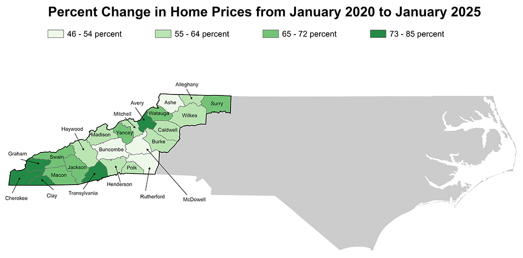 Color-coded map of Western North Carolina showing the percent change in home prices from January 2020 to January 2025.