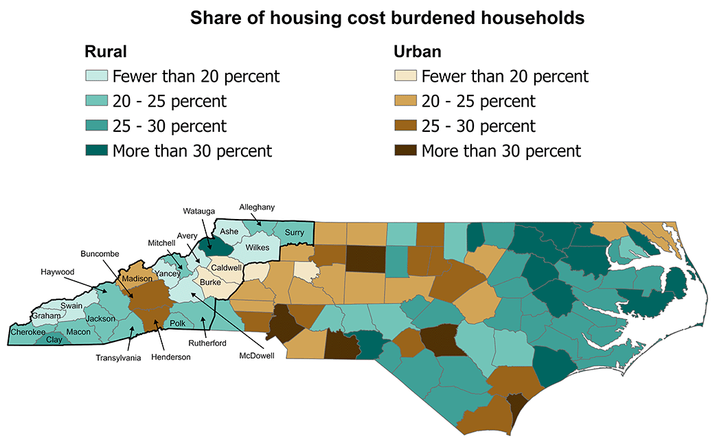 Color-coded map of North Carolina, with the counties in the western part of the state labeled, showing the share of housing cost burdened households. Rural counties are noted with shades of blue and urban counties with shades of brown.