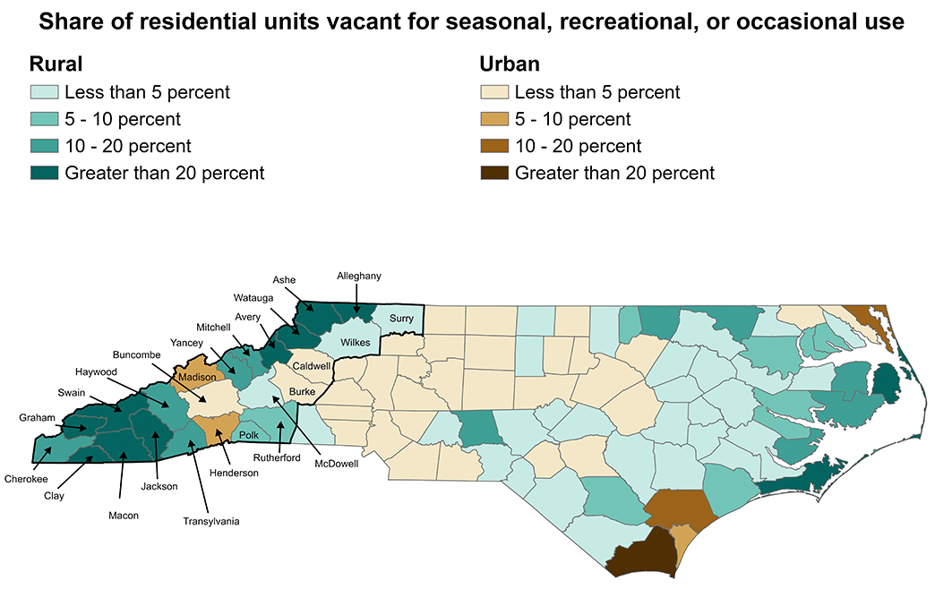 Color-coded map of North Carolina, with the counties in the western part of the state labeled, showing the share of residential units vacant for seasonal, recreational, or occasional use. Rural counties are noted with shades of blue and urban counties with shades of brown.