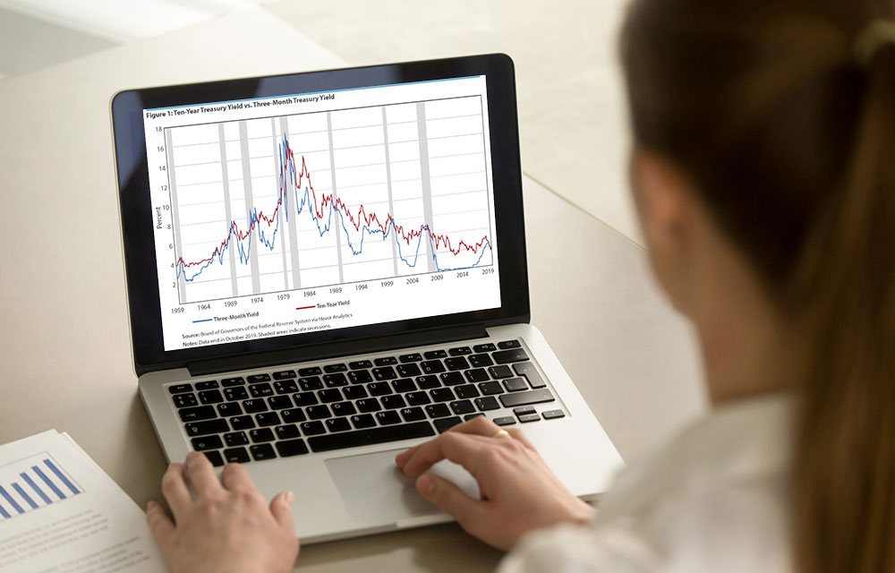 Viewing the chart from the latest Economic Brief