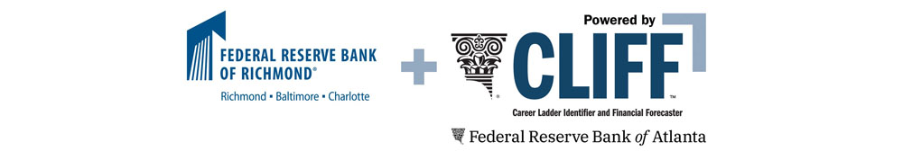 Federal Reserve Bank of Richmond + Federal Reserve Bank of Atlanta CLIFF