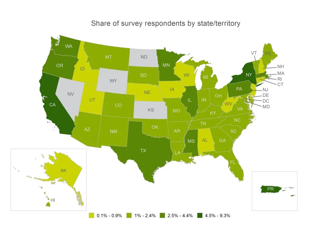 CDFI survey respondent map